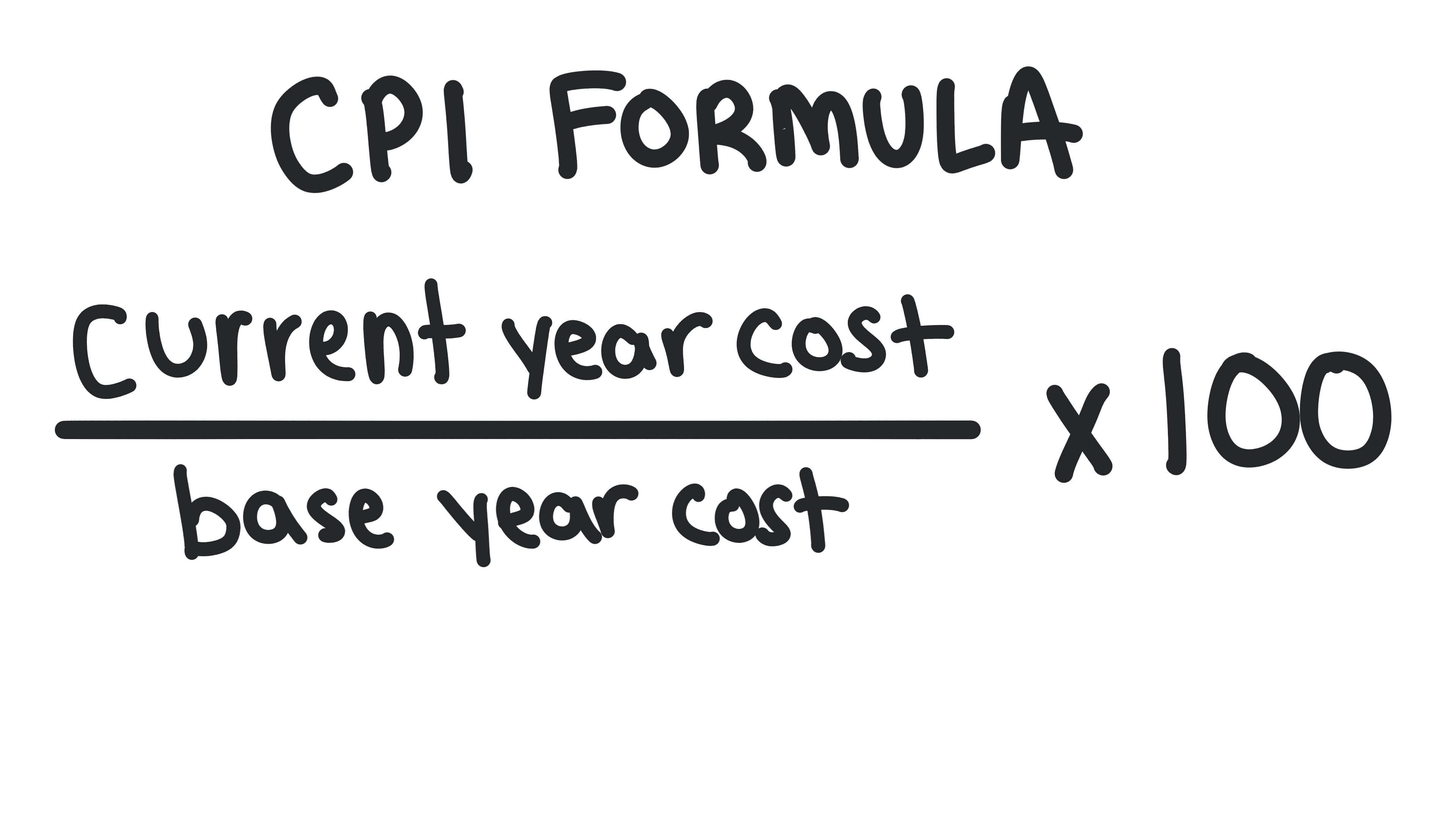 Whiteboard for Lesson 2.4