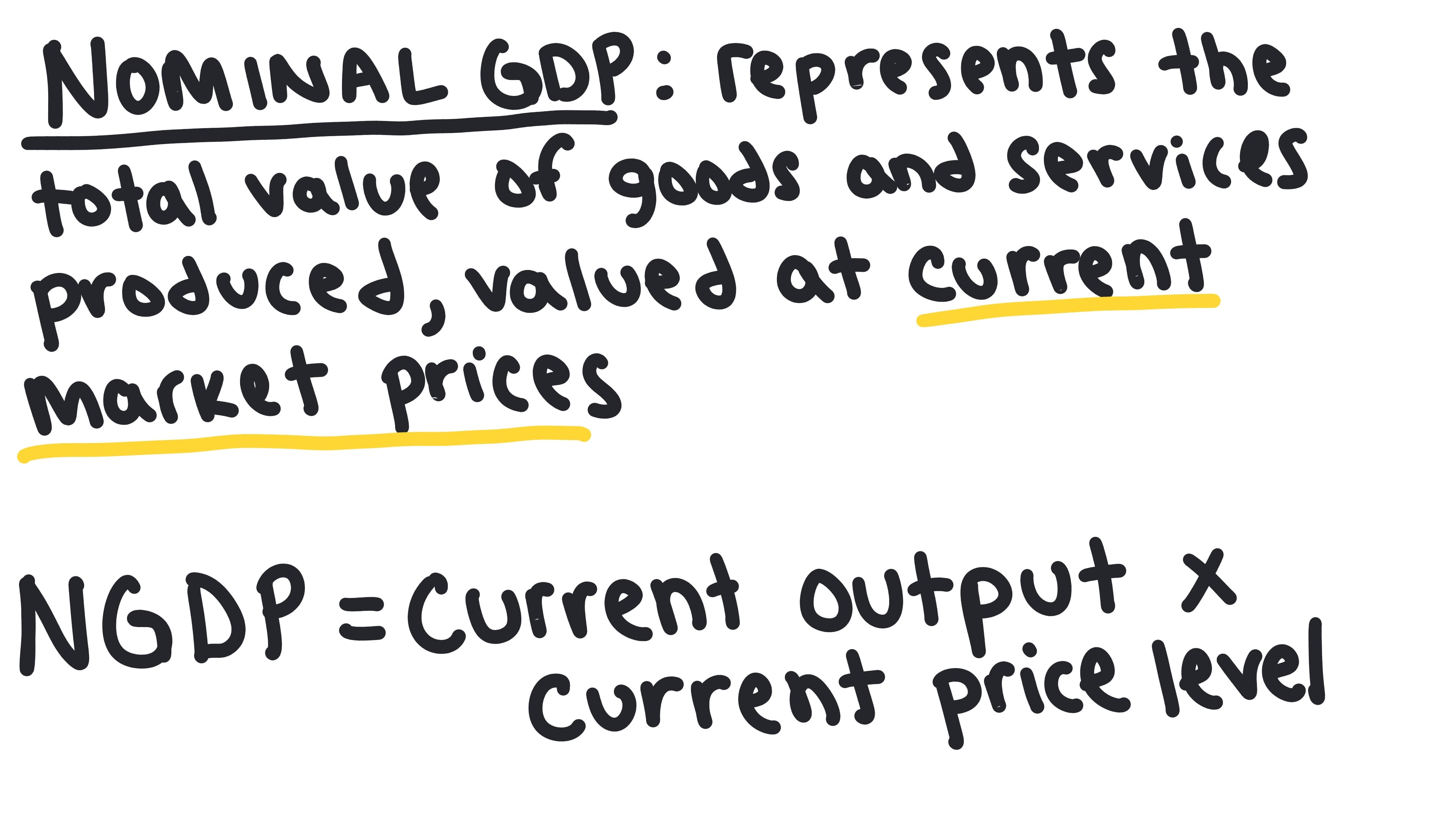 Whiteboard for Lesson 2.6