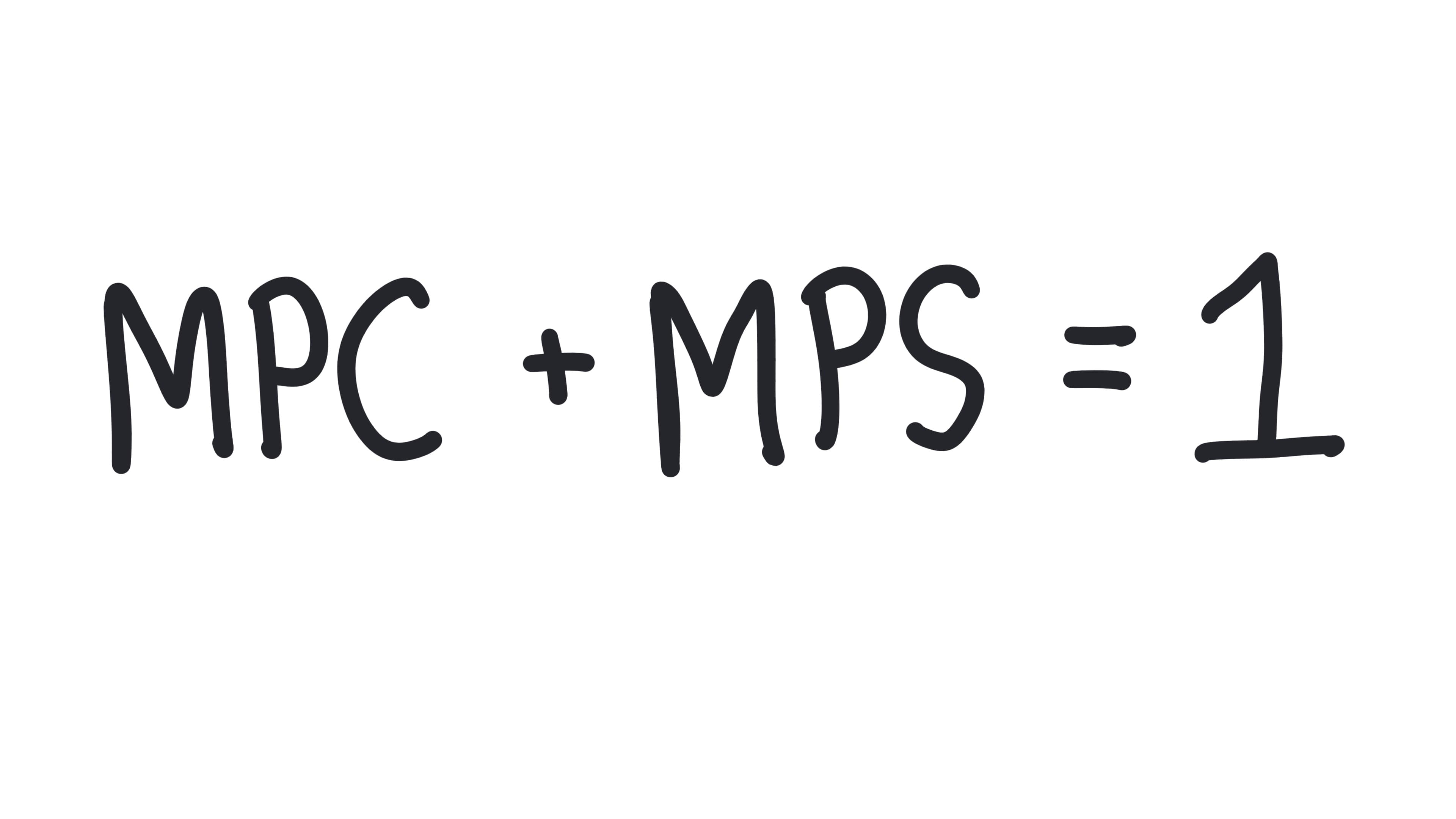 Whiteboard for Lesson 3.2