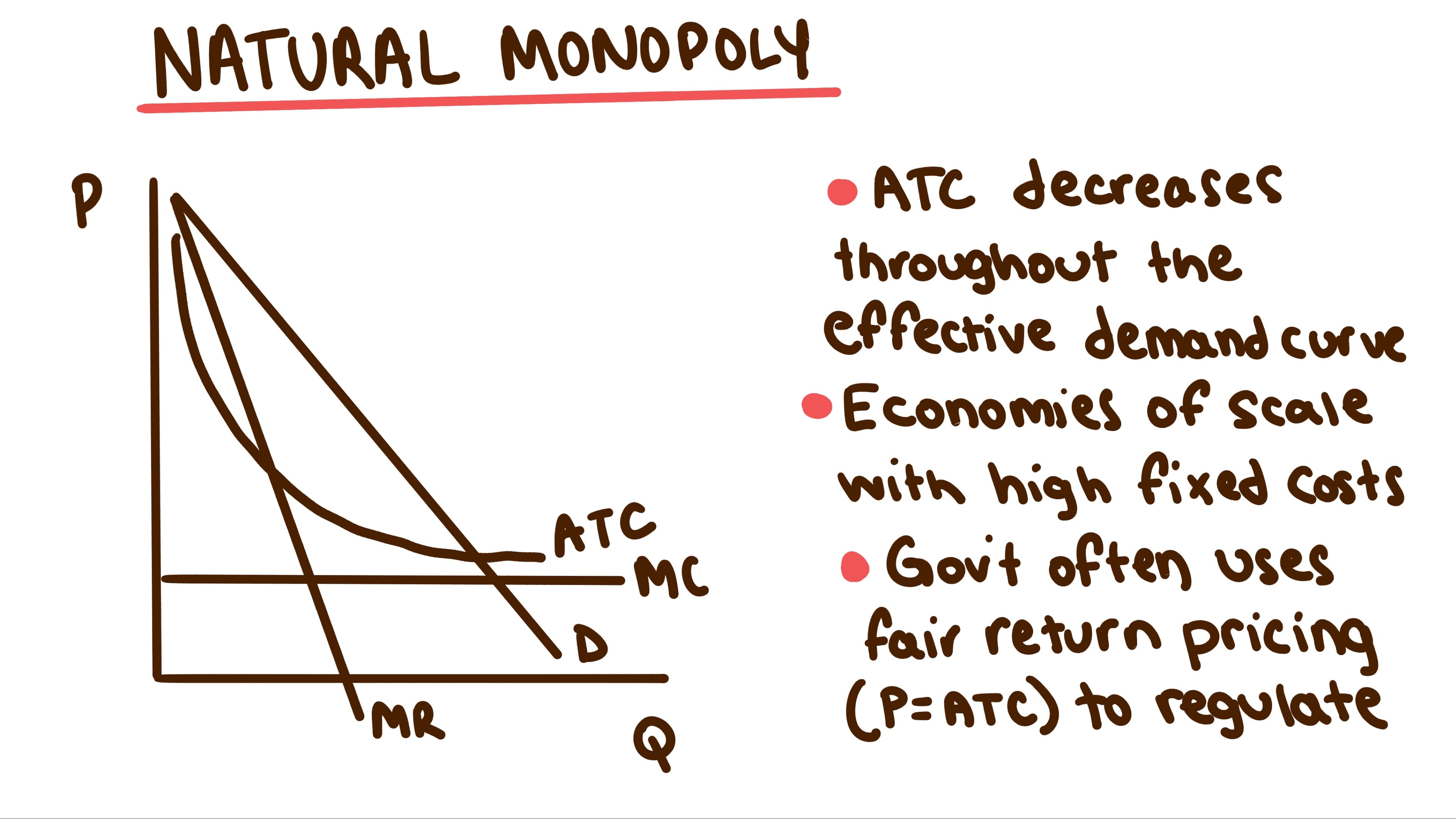 Whiteboard for Lesson 4.2