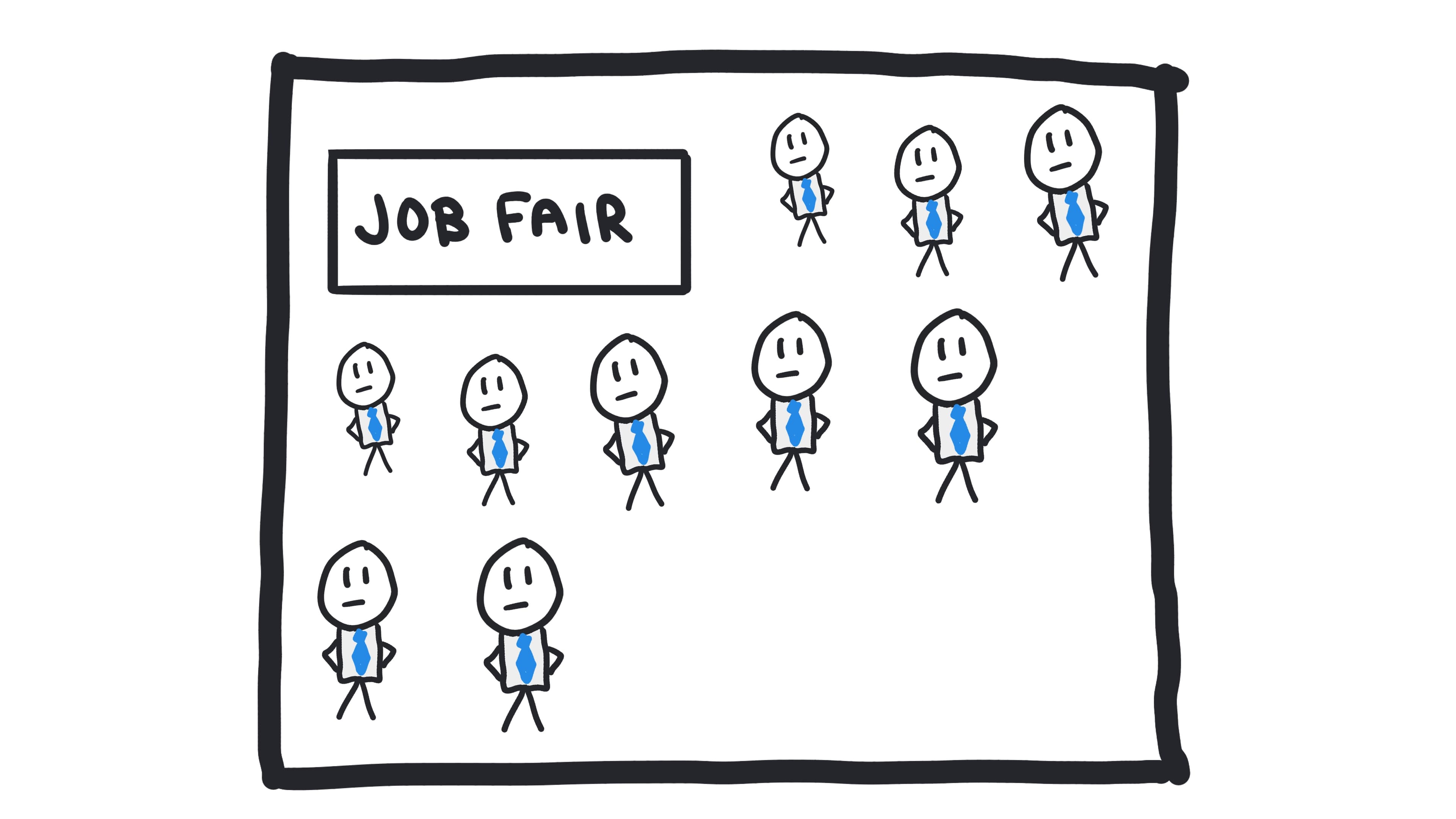 Long-Run Self-Adjustment