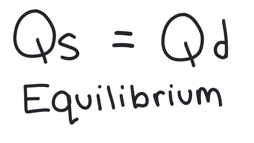 Equilibrium, Disequilibrium, and Changes in Equilibrium 1 copy 7